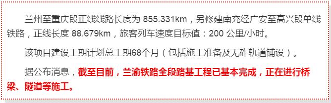 最新！蘭渝鐵路路基工程完成，廣元至重慶北段項(xiàng)目招標(biāo)