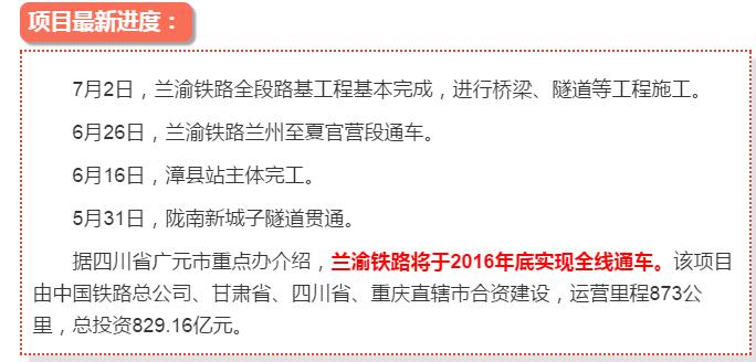 最新！蘭渝鐵路路基工程完成，廣元至重慶北段項(xiàng)目招標(biāo)
