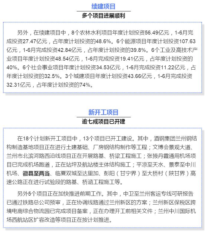 最新！蘭渝鐵路路基工程完成，廣元至重慶北段項(xiàng)目招標(biāo)