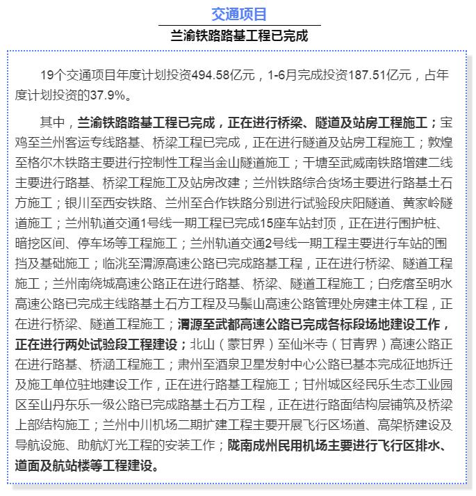 最新！蘭渝鐵路路基工程完成，廣元至重慶北段項(xiàng)目招標(biāo)
