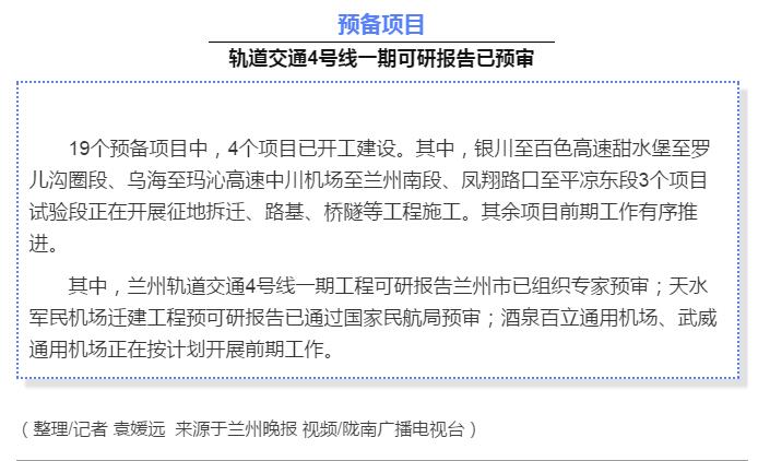 最新！蘭渝鐵路路基工程完成，廣元至重慶北段項(xiàng)目招標(biāo)