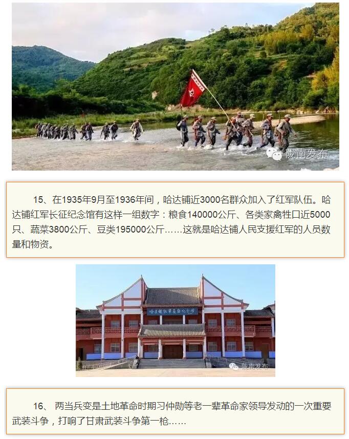 蘭渝鐵路最早由孫中山先生提出？在隴南，你不知道的事兒還有……