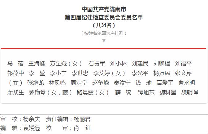市第四次黨代會(huì)勝利閉幕！選出新一屆領(lǐng)導(dǎo)班子