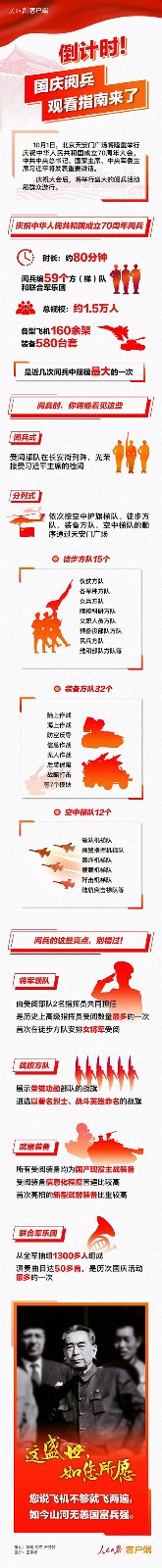 倒計(jì)時(shí)！國(guó)慶閱兵觀看指南來(lái)了